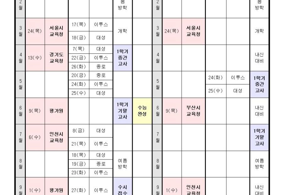 2023학년도 수능/평가원/학평/사설모의고사 일정표**** : 시흥대학학원